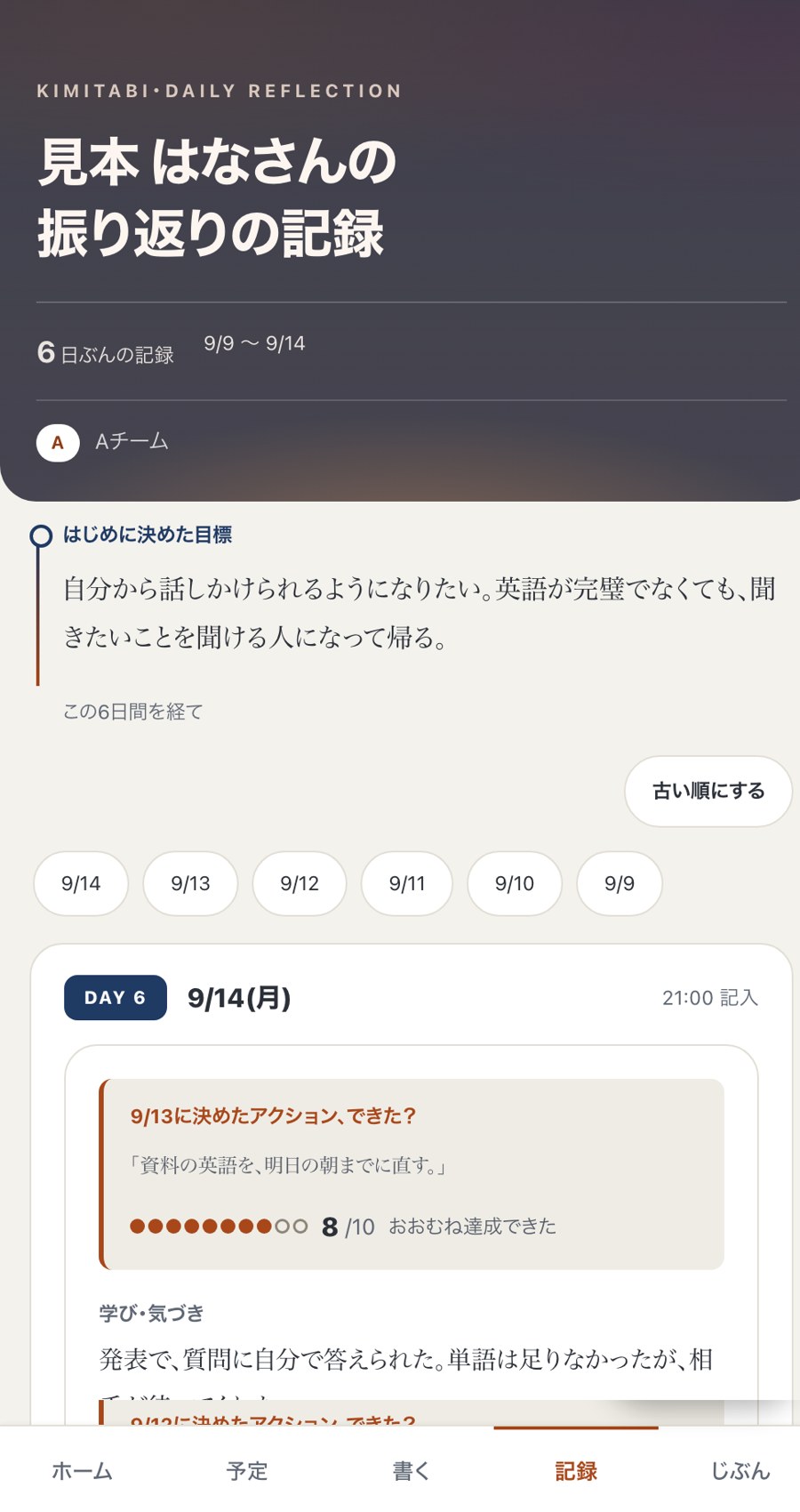 マイタビの記録画面(見本の回)
